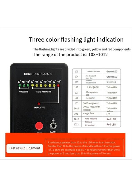Hazfull Anti-Statik Test Cihazı MODEL-100 Snti-Statik Test Cihazı (Yurt Dışından) indirimleri