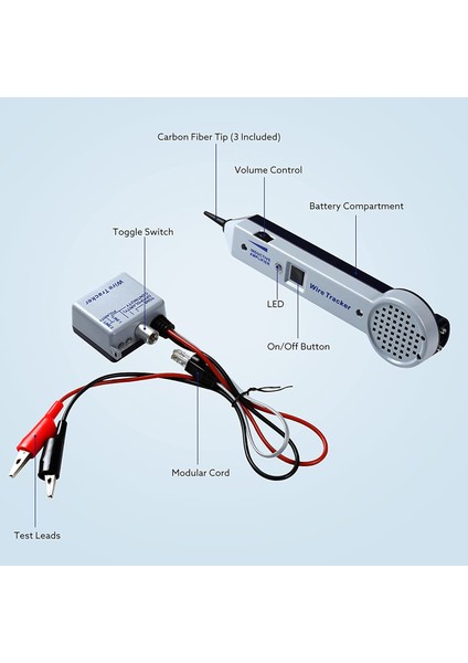 Ton Üreteci Kiti, Tel Izleyici Devre Test Cihazı, Endüktif Amplifikatör (Yurt Dışından) fiyatları