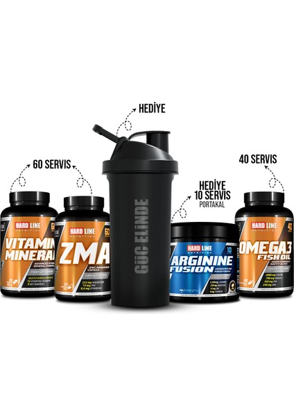 22.yıl Avantaj Paketi 1 ( Omega ,vitamin ,zma) fiyatları