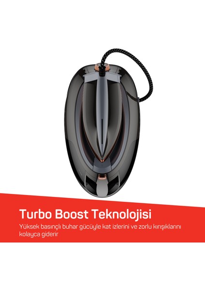 Steamart Plus Buhar Kazanlı Ütü 3000W 8 Bar Buhar Basıncı - AR6048 indirimleri