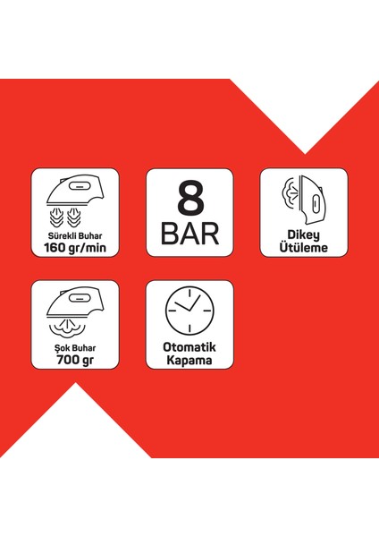 Steamart Plus Buhar Kazanlı Ütü 3000W 8 Bar Buhar Basıncı - AR6048