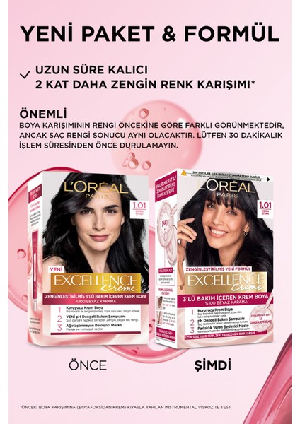 Excellence Creme 1.01 Derin Gece Mavisi Saç Boyası modelleri