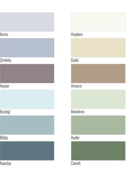 Fbs Exterio Silikonlu Dış Cephe Boyası 20 kg Açelya fırsatları