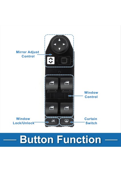 Elektrikli Pencere Düğmesi Montaj Cam Kaldırma Anahtarı 61316951914 Bmw 5 Serisi E60 525I 525XI 530I 530XI 545I 550I M5 (Yurt Dışından) modelleri