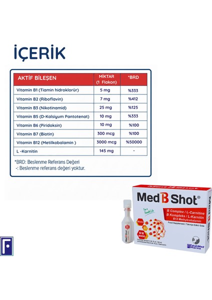 Royal Jelly 1000 Mg –arı Sütü Fresh Vitamin C & E - Med B Shot , B12 Kompleks Vit. (Metilkobalamin) fiyatları