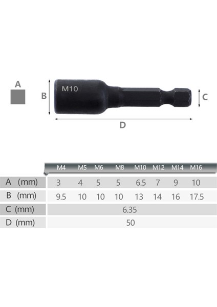 1/4 Hex Shank Iplik Musluk Soket Adaptörü M4-M12 Hss Düz Yivli Vida Musluk Makine Dokunma Iş Parçacığı Aracı 6pcs (Yurt Dışından) modelleri