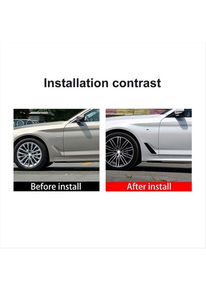 Araba Ön Sol Çamurluk Trim Hava Havalandırma Outlet Kapağı 51747439013 Bmw 5 Serisi G30 G31 G38 2017-2023 Aksesuarlar (Yurt Dışından) modelleri