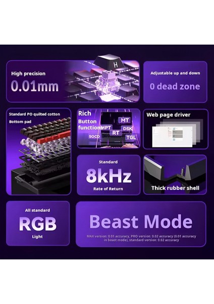 WIN60 He Max Manyetik Klavye Rapid Trigger Wing Chun Switch 8000Hz Rgb %60 Hot Swap Oyuncu Klavyesi Siyah-Kırmızı fırsatları