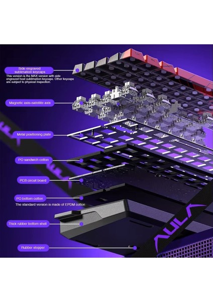 WIN60 He Max Manyetik Klavye Rapid Trigger Wing Chun Switch 8000Hz Rgb %60 Hot Swap Oyuncu Klavyesi Siyah-Kırmızı indirimleri
