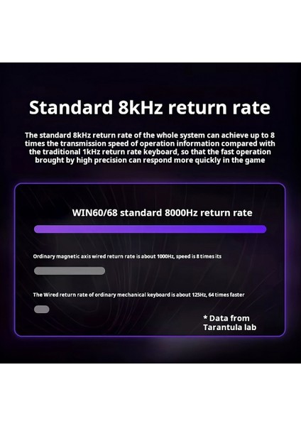 WIN60 He Max Manyetik Klavye Rapid Trigger Wing Chun Switch 8000Hz Rgb %60 Hot Swap Oyuncu Klavyesi Siyah-Kırmızı