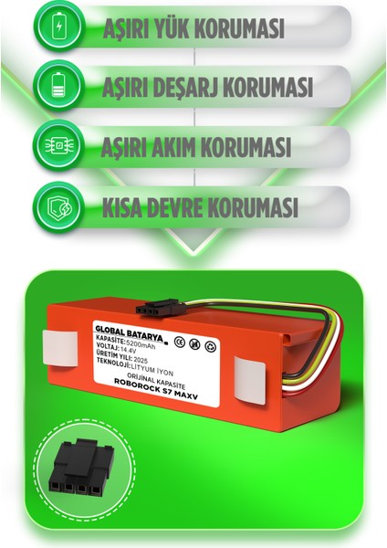 Roborock S7 Maxv Uyumlu Robot Süpürge Bataryası 14.4V 5200MAH Li-Ion Pil (Orijinal Kapasite) fiyatları