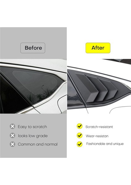 2018-2022 Için Honda Accord Arka Yan Havalandırma Çeyrek Pencere Kanjör Kenarcısı Kapak Mat Siyah (Yurt Dışından) fırsatları