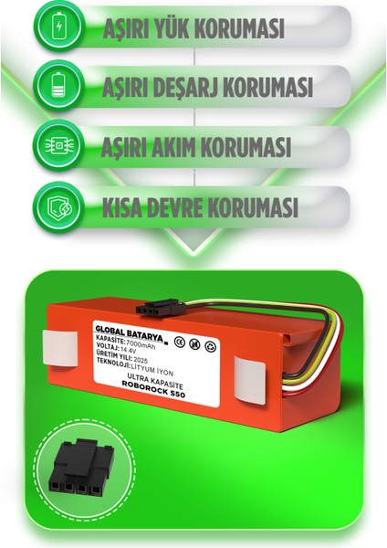 Roborock S50 Uyumlu Akıllı Robot Süpürge Bataryası 14.4V 7000MAH Li-Ion Pil (Ultra Kapasite) fiyatları