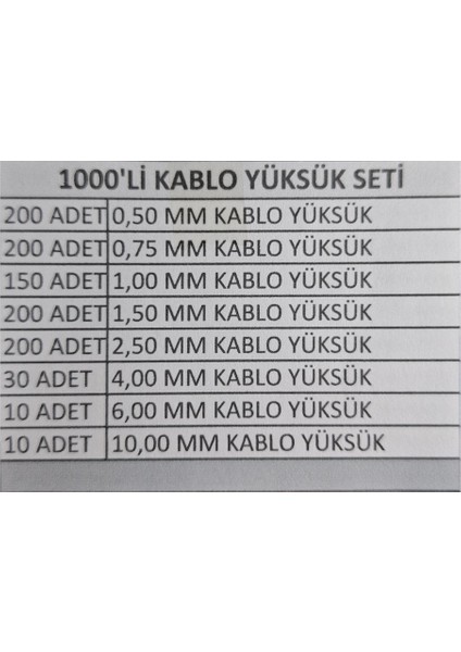 1000 Parça Yüksük Seti modelleri