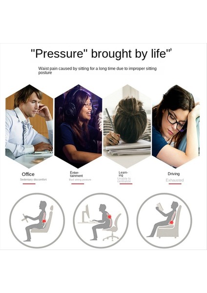 Araba Arka Sandalye Masaj Lomber Yastık Örtü Havalandırılmış Yastık Arabası Ev Siyah (Yurt Dışından) fırsatları