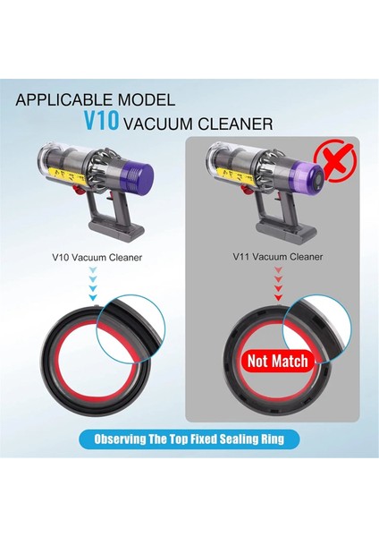 Dyson V10 SV12 Cyclone Absolute Animal Elektrikli Süpürge Için Büyük Toz Haznesi Kovası Büyük/uzun Şeffaf Hazne Kabı Değişimi (Yurt Dışından) indirimleri