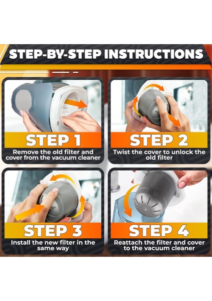 Black And Decker El Süpürgesi Filtresi Değişimi Için 4 Adet Uyumlu - Yıkanabilir ve Tekrar Kullanılabilir VF110 Filtre (Yurt Dışından) indirimleri