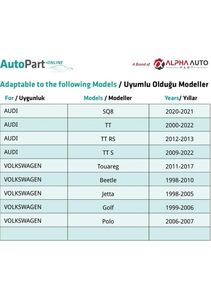 Audi, Volkswagen Için Torx Uyumlu Davlumbaz T20 Vidası fırsatları