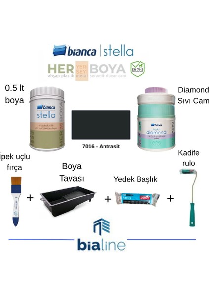 Stella Boya Seti - Tüm Renkler (6 Parçalı Diamond Boya Seti)