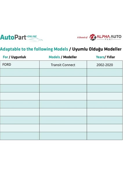 Ford Transit Connect Için Bagaj Klips- 10 Adet indirimleri