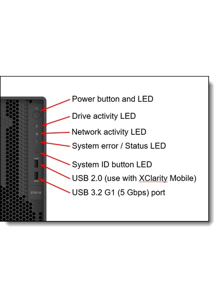 Thinksystem ST50 V3 7DF3A00YEA Xeon E-2434 (4c) 32GB Ecc Ram 2X960 SSD 4u Tower Raid 0,1 Freedos Server fırsatları
