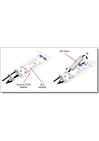 Thinksystem ST50 V3 7DF3A00YEA Xeon E-2434 (4c) 32GB Ecc Ram 2X960 SSD 4u Tower Raid 0,1 Freedos Server indirimleri