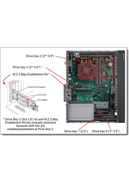 Thinksystem ST50 V3 7DF3A00YEA Xeon E-2434 (4c) 32GB Ecc Ram 2X960 SSD 4u Tower Raid 0,1 Freedos Server