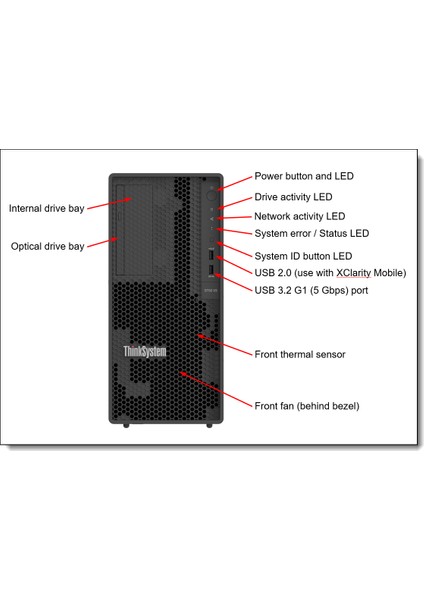 Thinksystem ST50 V3 7DF3A00YEA Xeon E-2434 (4c) 32GB Ecc Ram 2X960 SSD 4u Tower Raid 0,1 Freedos Server