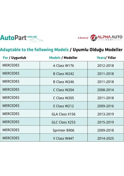 Mercedes Için Enjektör Borusu- No:1-1 fırsatları