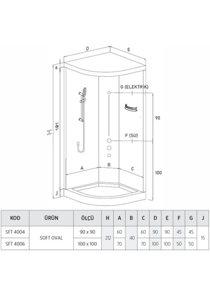 Soft Tekne Üzeri Oval Kompakt Sistem modelleri