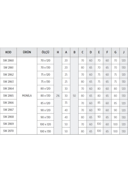Monila Askı Aparatlı Tekne Üzeri Kompakt Sistem modelleri