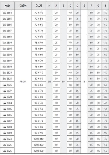 Freja Dikdörtgen Tekne Üzeri Iki Duvar Arası Kompakt Sistem modelleri