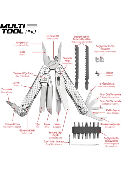 180 mm Multi Tool Pro (15 Fonksiyonlu) Pense 14000 005269 modelleri