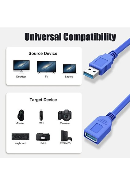 1 Metre USB 3.0 Uzatma Yüksek Hız USB Uzatma Kablosu Uzatıcı Ara Kablosu Dişi Erkek USB Speed Kablo fiyatları