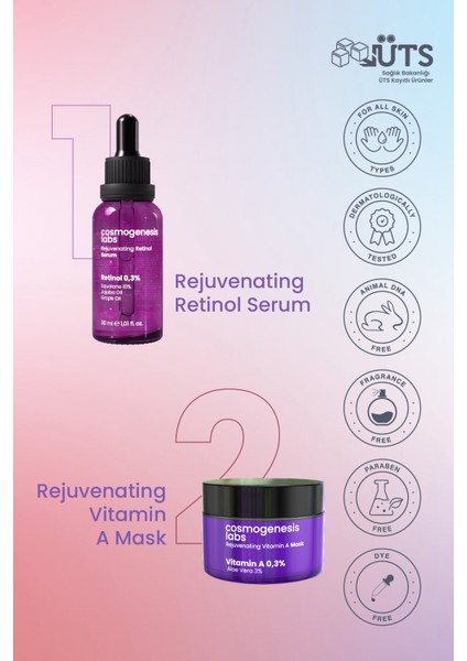 Canlandırıcı Onarıcı Sıkılaştırıcı Retinol Serum 30ML + A Vitamini Maske 50ML Set indirimleri