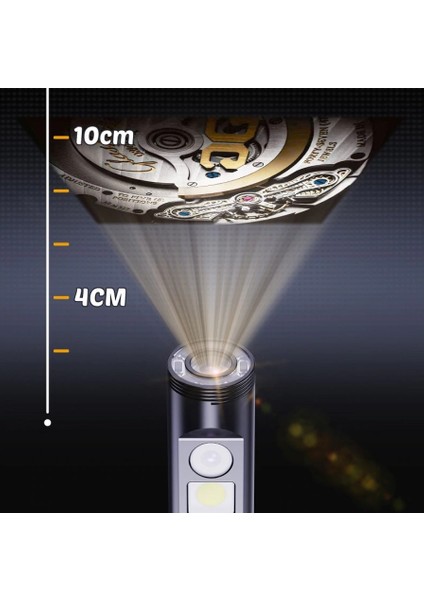 Monitörlü Çift Kameralı 10 mt Sert Kablo- Yılan Endoskop Kamera - 8 mm modelleri