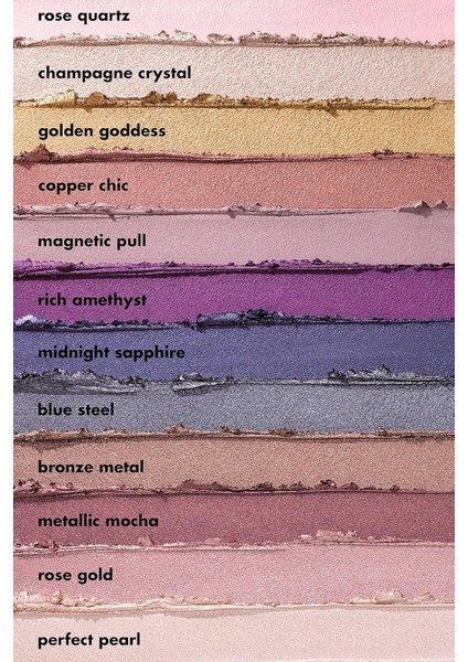 No Budge Shadow Stick Uzun Ömürlü ve Silinmeye Dayanıklı Metalik Göz Farı