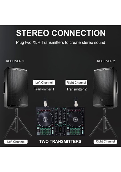 XV-U3D Stereo Audio Aktarımı Için Çift Alıcı ve Vericili Kablosuz Bağlantı Sistemi modelleri