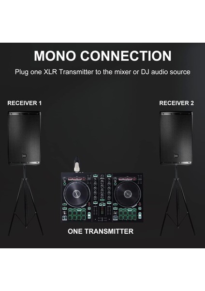 XV-U3D Stereo Audio Aktarımı Için Çift Alıcı ve Vericili Kablosuz Bağlantı Sistemi fırsatları