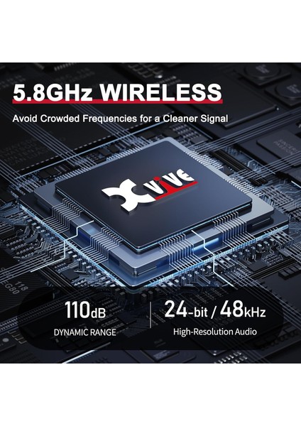 XV-U45R Kablosuz In-Ear Monitor Sistemi Için Sadece Alıcı modelleri