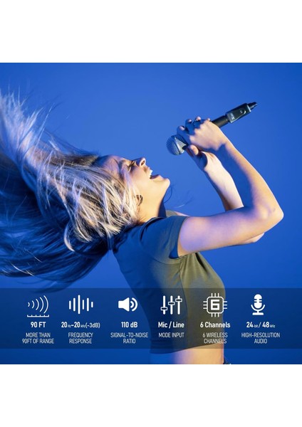 Xv-U3 Mikrofonlar Için Kablosuz Bağlantı Sistemi fiyatları