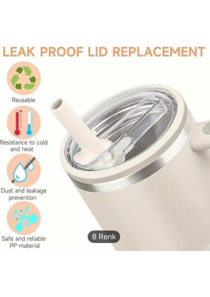 Quencher ile Uyumlu 1.18 Litre Pipetli Dökülmez Sızdırmaz Plastik Kapak Beyaz 1 Adet indirimleri