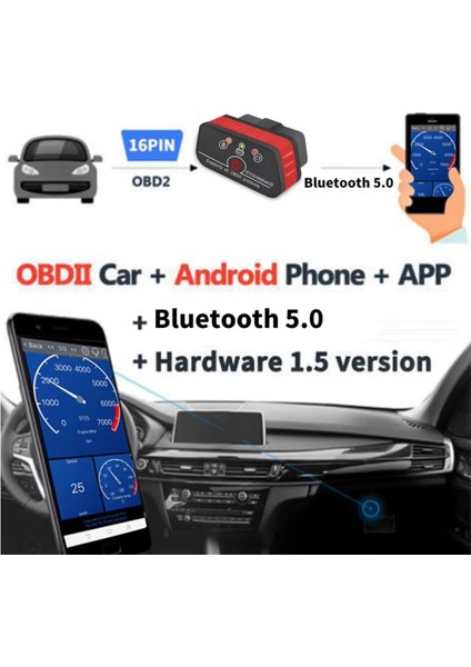 Obd2 Obdıı Bluetooth 5.0 Araç Tarayıcı ELM327 V1.5 Süper Mini Adaptörü Android Ios Tork KW901,HATA Tespit Cihazı fiyatları