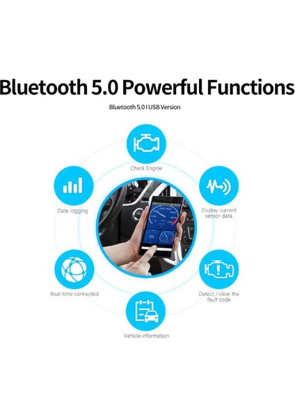 Obd2 Obdıı Bluetooth 5.0 Araç Tarayıcı ELM327 V1.5 Süper Mini Adaptörü Android Ios Tork KW901,HATA Tespit Cihazı modelleri