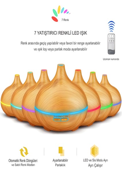 500ML Kumandalı Ahşap Desenli Aroma Difüzör – 7 Renk Led, Rgb Işıklı Hava Nemlendirici fırsatları