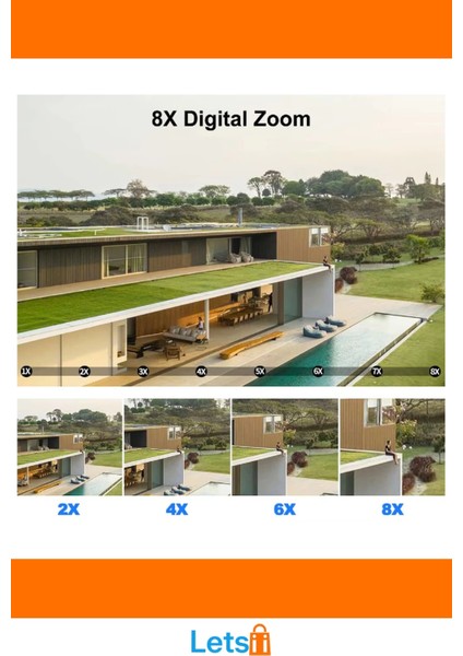 3 Lens Wi Fi Gece Görüşlü Güvenlik Kamerası fırsatları