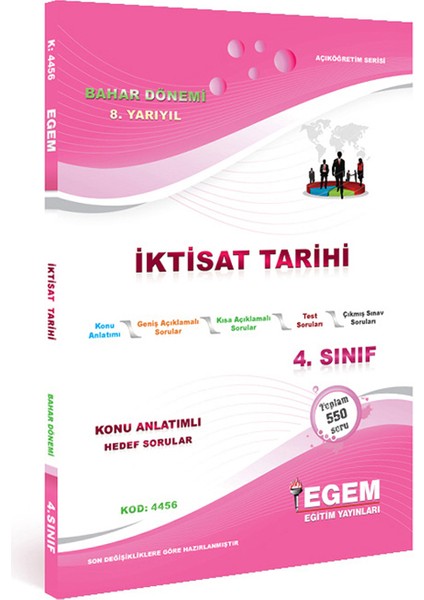Aöf 4. Sınıf Iktisat Tarihi Bahar Dönemi Konu Anlatımlı Soru Bankası