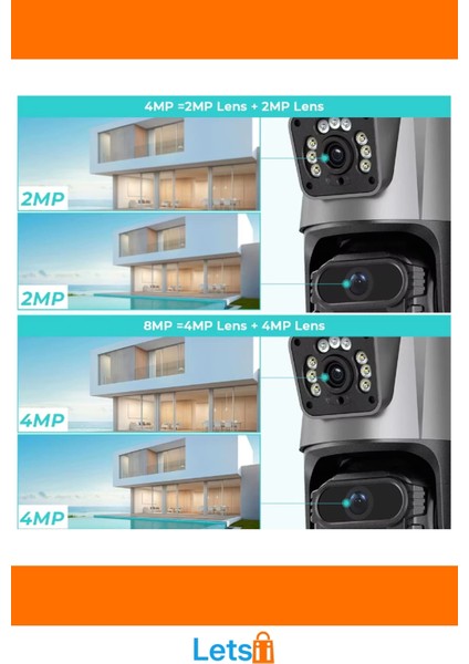Çakarlı Çift Lensli Su Geçirmez Dış Mekan Güvenlik Kamerası fırsatları