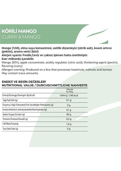 Eşlikçi Chutney 3’lü Set – Şekeri Meyveden | Antalya Reçelcisi modelleri