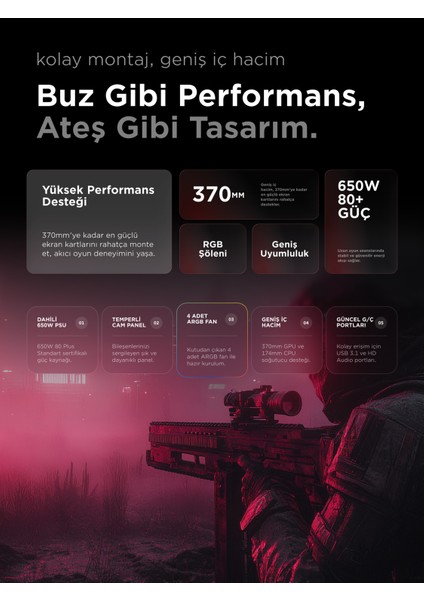 Meteor 650W 80 Plus Standart 4xrgb Fan 1xusb3.1 + 2xusb2.0 Siyah Oyuncu Kasası fiyatları